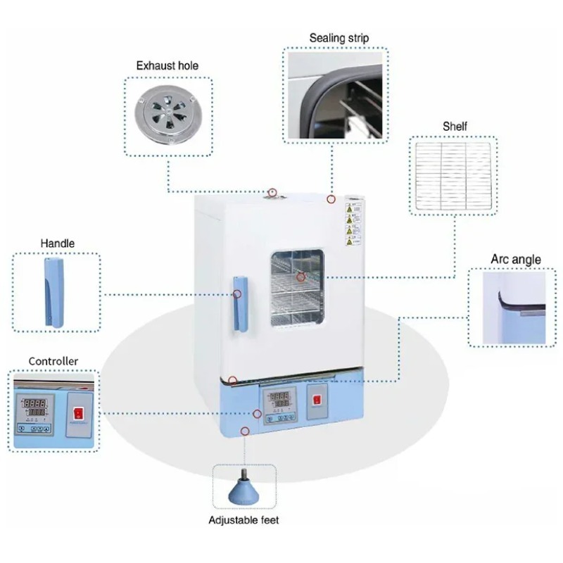 high quality Laboratory digita - огляд і ціна Incubator Co2 Lab