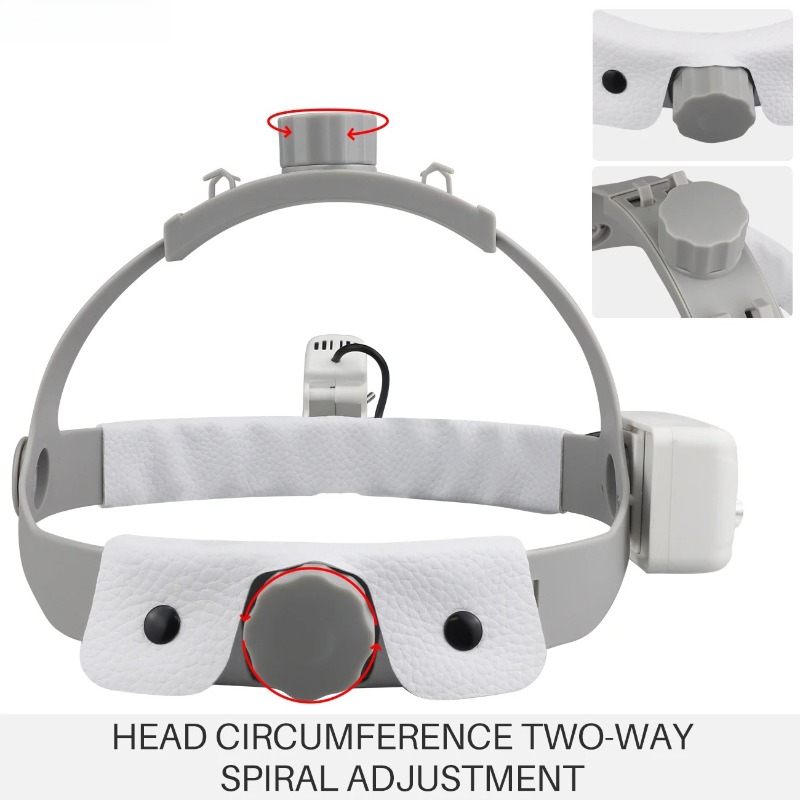 Dental Headlights Dentist Labo - огляд і ціна Medical Lab Assistant