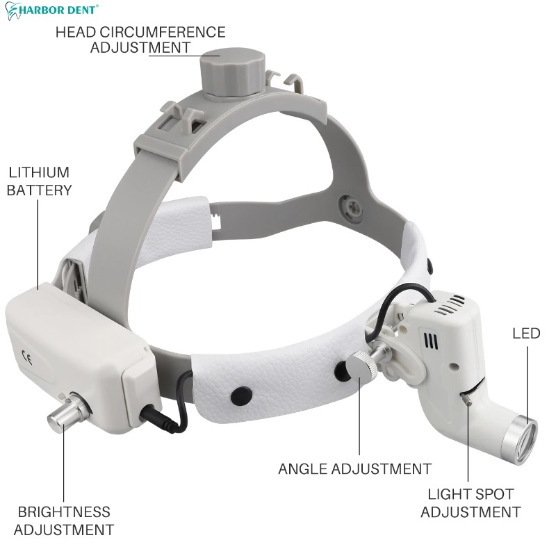 Dental Headlights Dentist Labo - огляд і ціна Medical Lab Assistant