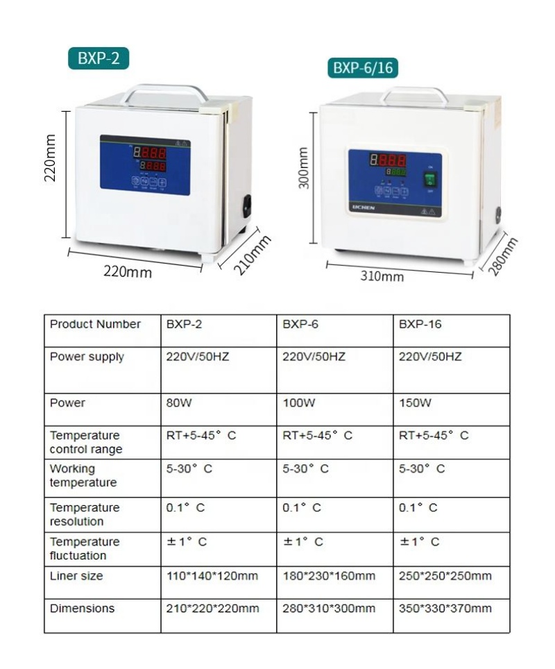 WEIAI Lab Incubator Microbiolo - огляд і ціна Medical Lab Microbiology